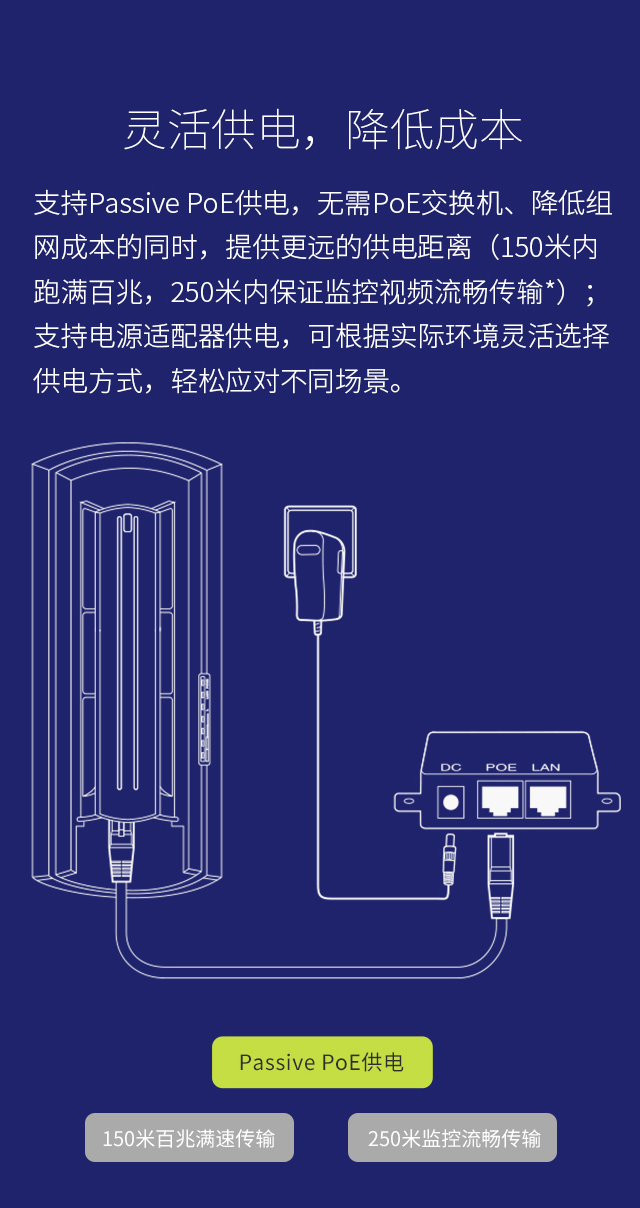 FWB505 单只装
